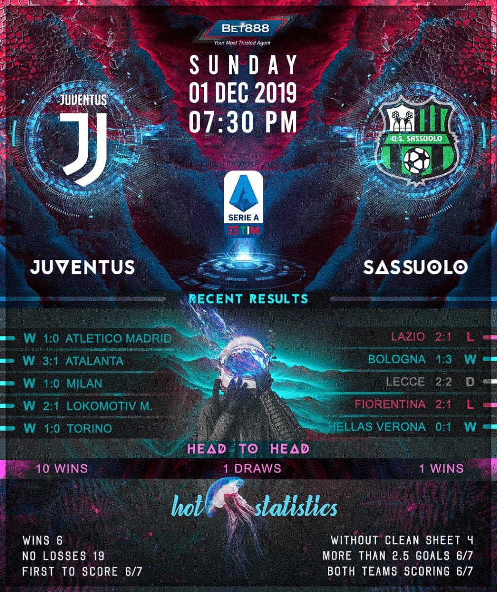 Juventus vs Sassuolo﻿ 01/12/19