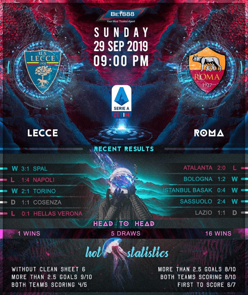 Lecce vs AS Roma﻿ 29/09/19