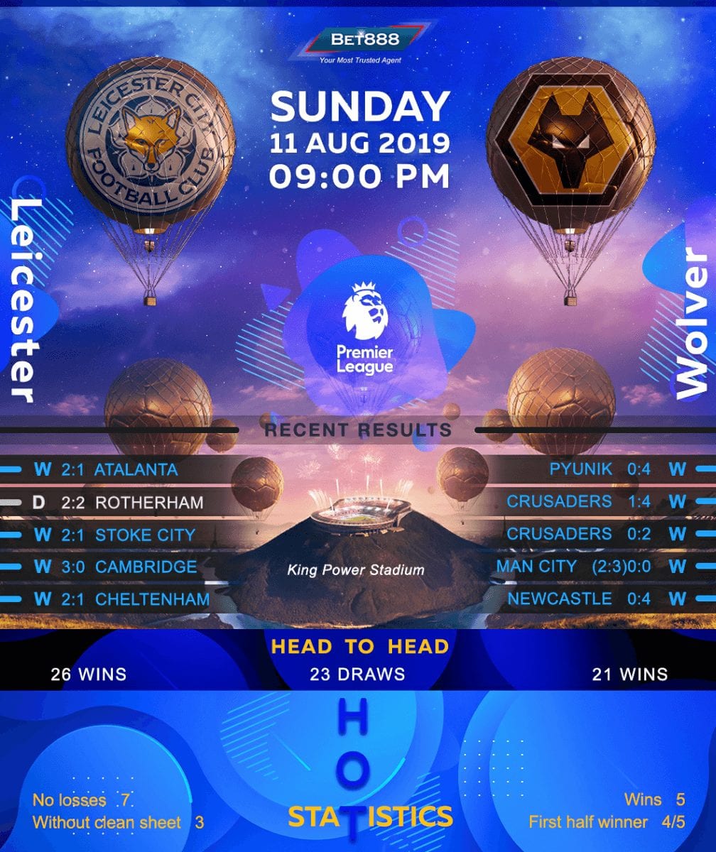 Leicester City vs Wolverhampton Wanderers﻿ 11/08/19