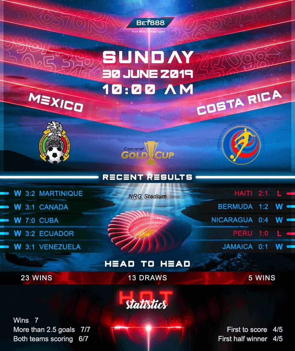 Mexico vs Costa Rica﻿ 30/06/19