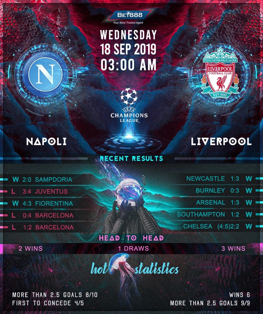 Napoli vs Liverpool﻿ 18/09/19
