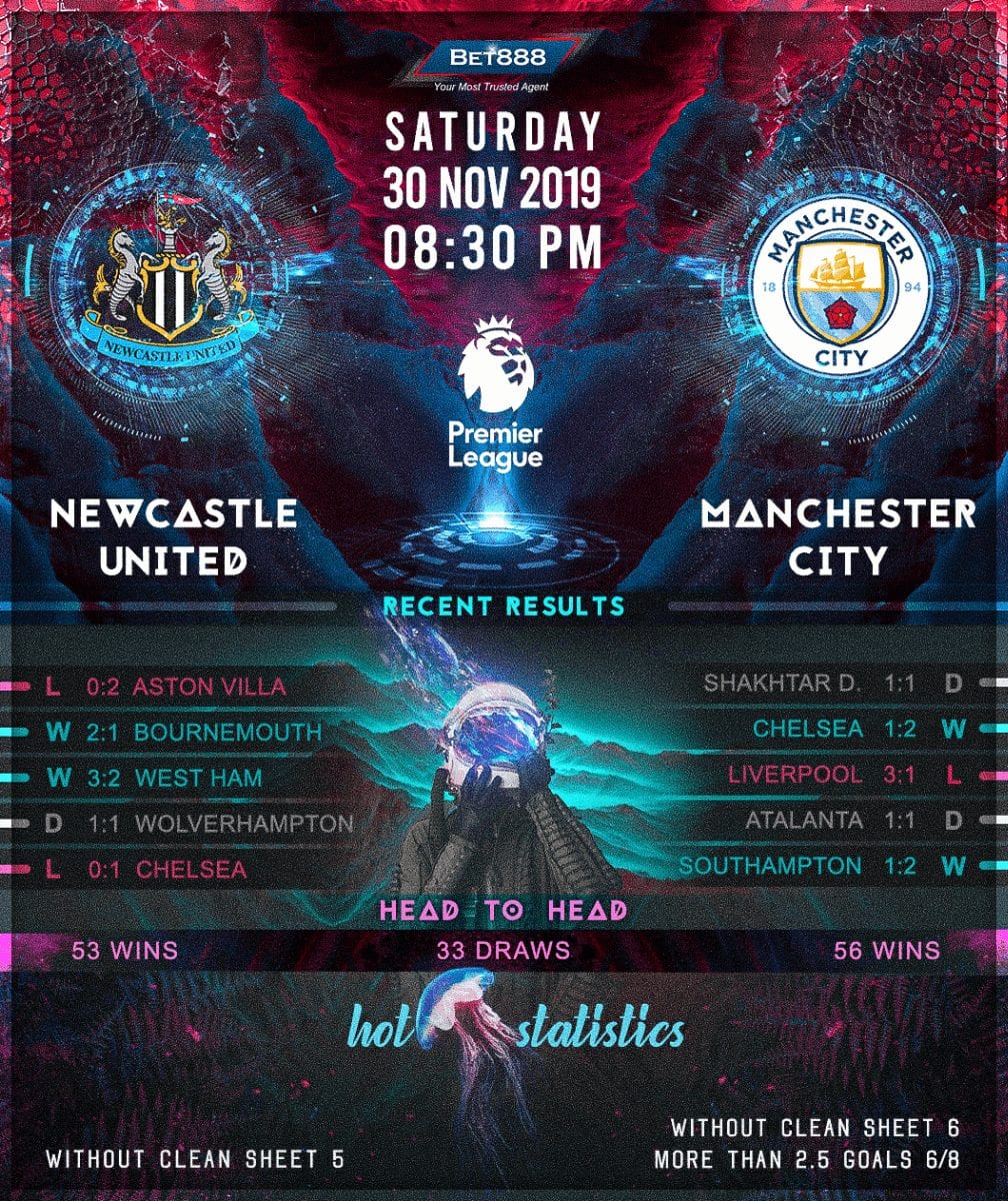 Newcastle United vs Manchester City﻿ 30/11/19