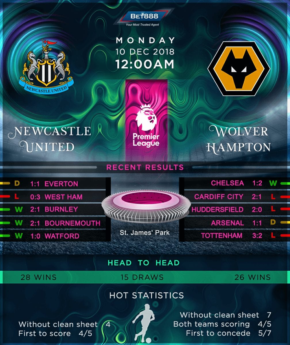 Newcastle United vs Wolverhampton Wanderers 10/12/18