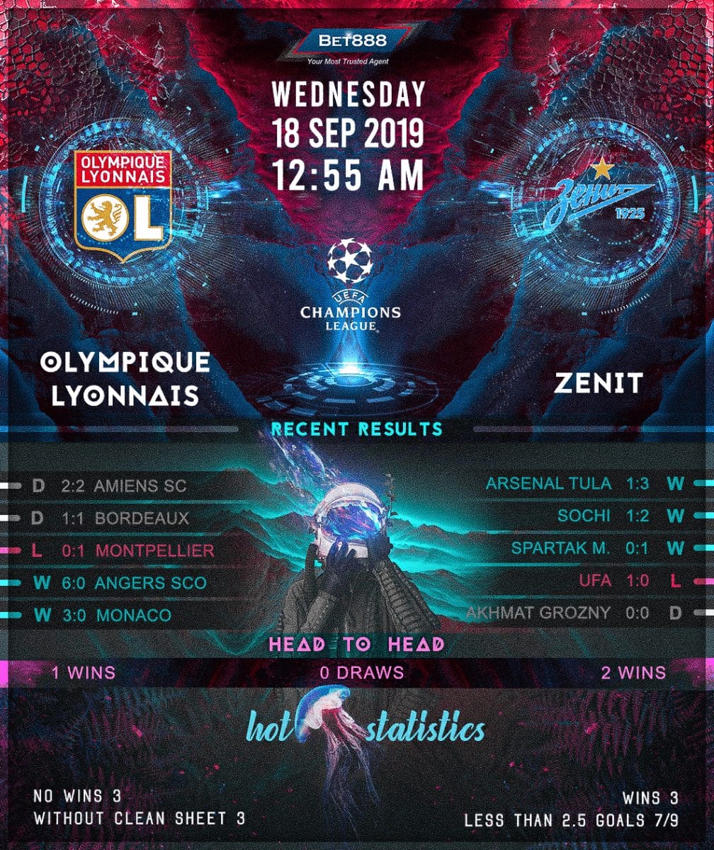 Olympique Lyonnais vs Zenit St Petersburg 18/09/19