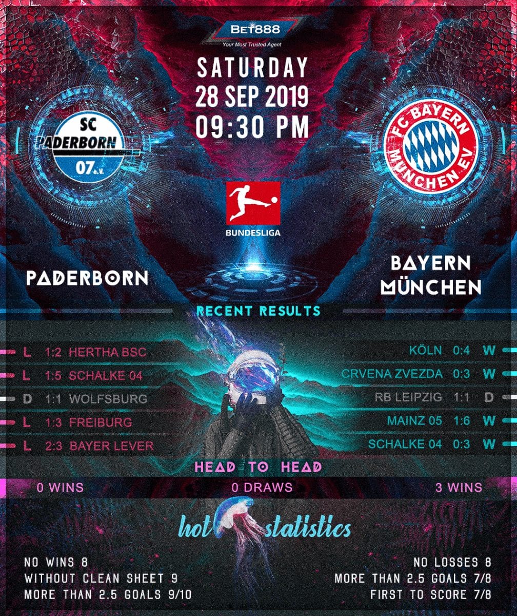 Paderborn vs Bayern Munich﻿ 28/09/19