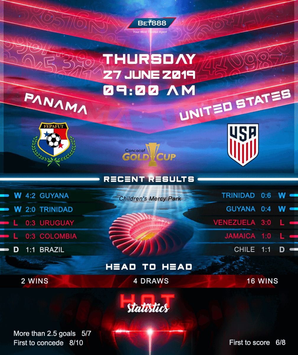Panama vs United States﻿ 27/06/19