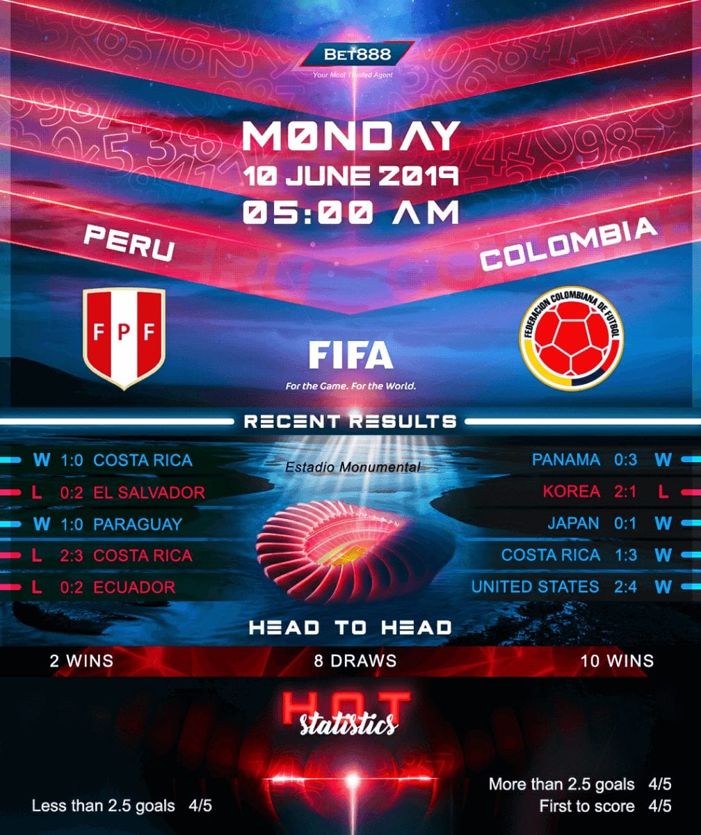 Peru vs Colombia﻿ 10/06/19