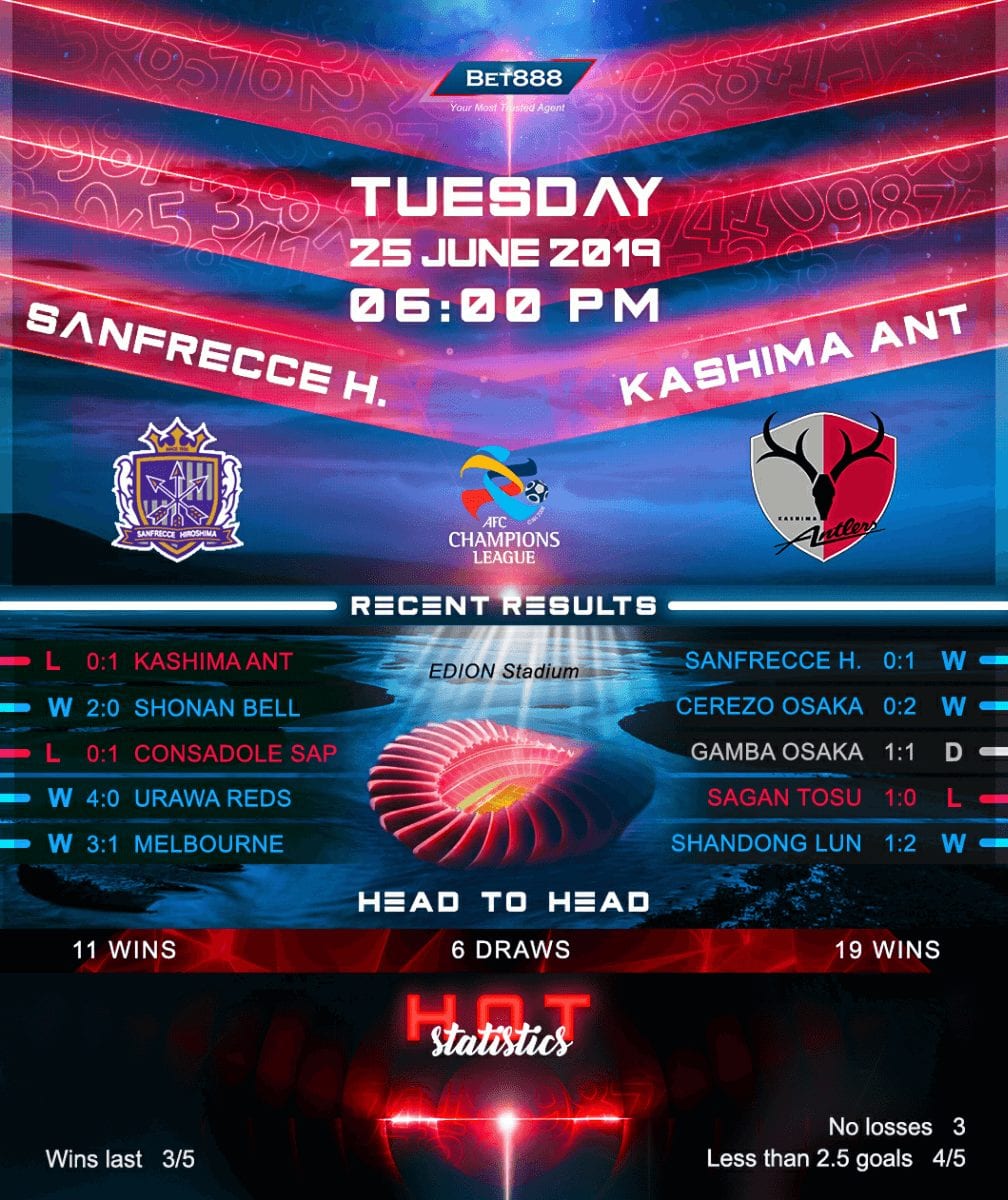 Sanfrecce Hiroshima vs Kashima Antlers﻿ 25/06/19