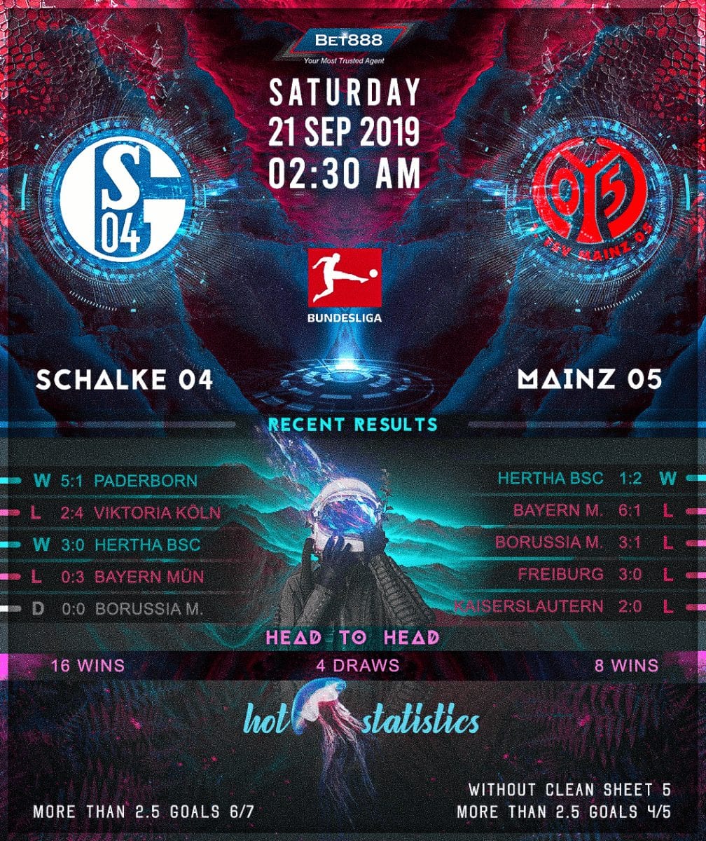 Schalke 04 vs Mainz 05﻿ 21/09/19