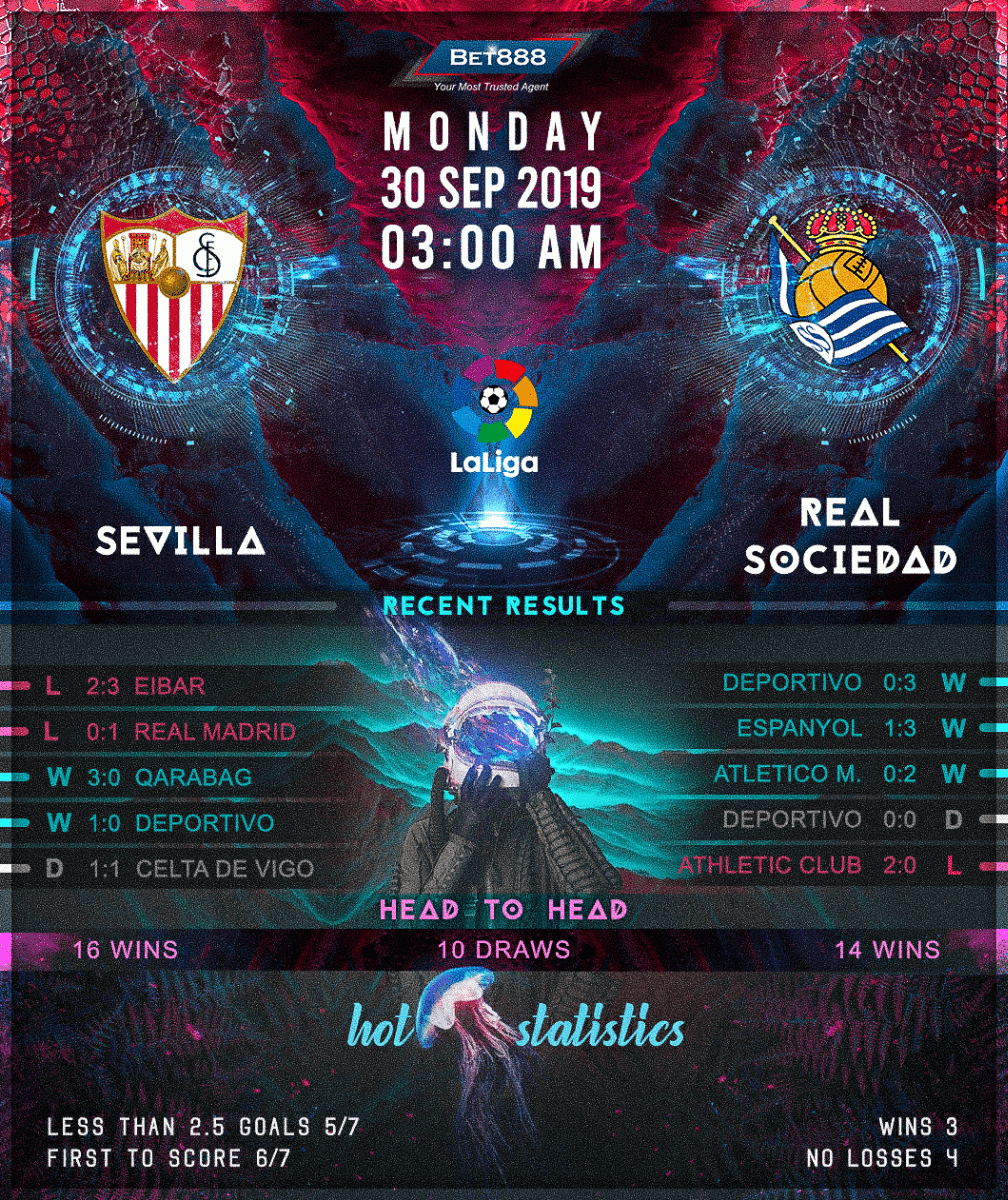 Sevilla vs Real Sociedad﻿ 30/09/19