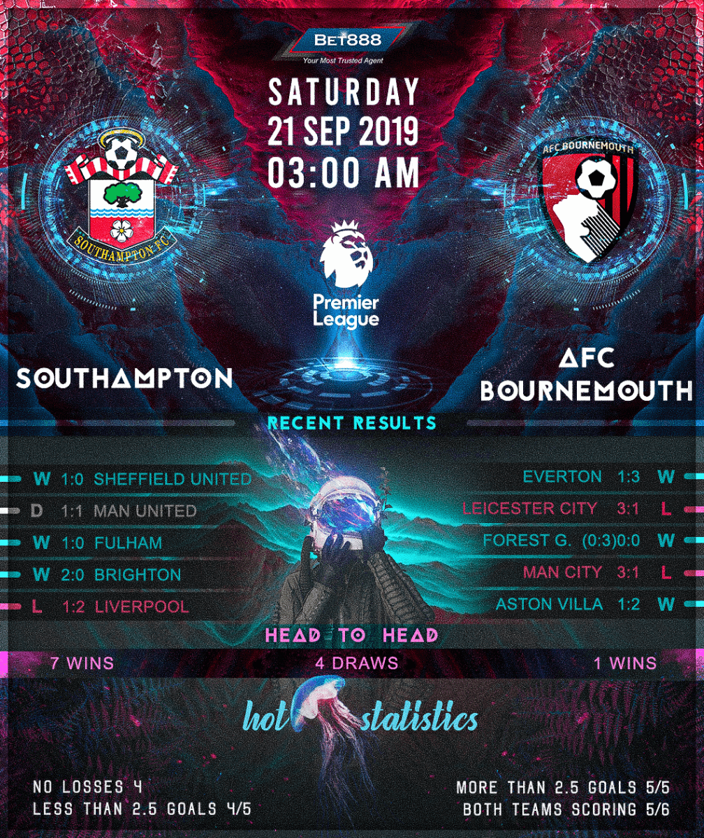 Southampton vs Bournemouth﻿ 21/09/19