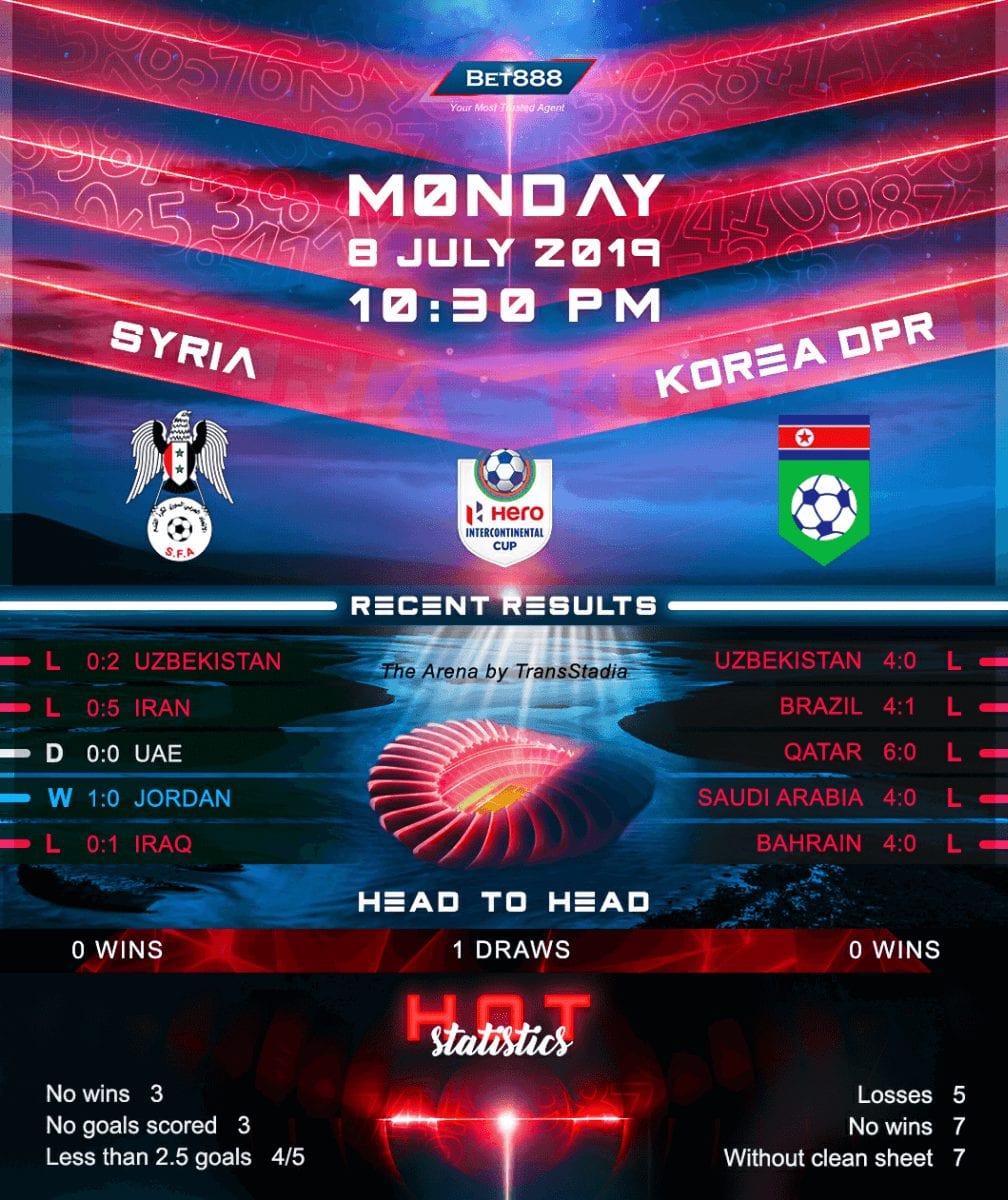 Syria vs North Korea﻿ 08/09/19