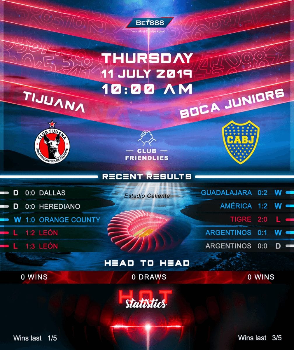 Club Tijuana vs Boca Juniors﻿ 11/07/19