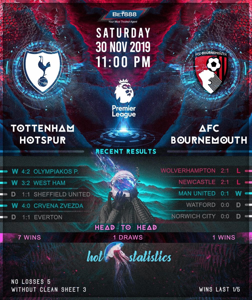 Tottenham Hotspur vs Bournemouth﻿ 30/11/19