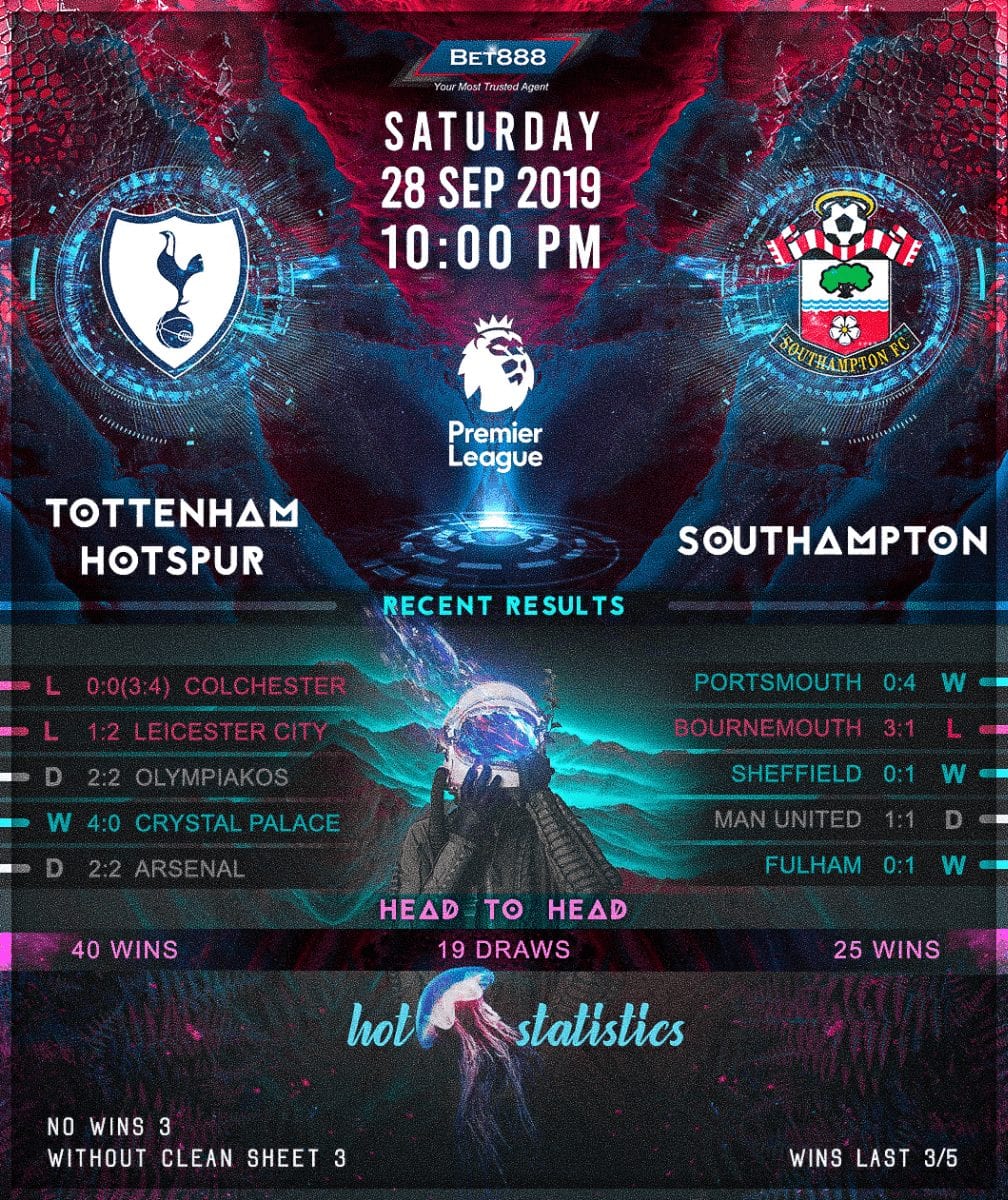 Tottenham Hotspur vs Southampton﻿ 28/09/19