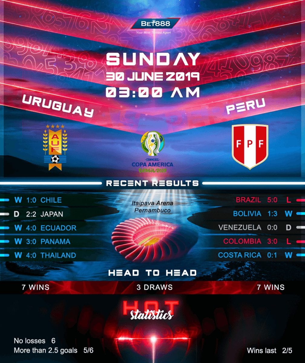 Uruguay vs Peru﻿ 30/06/19