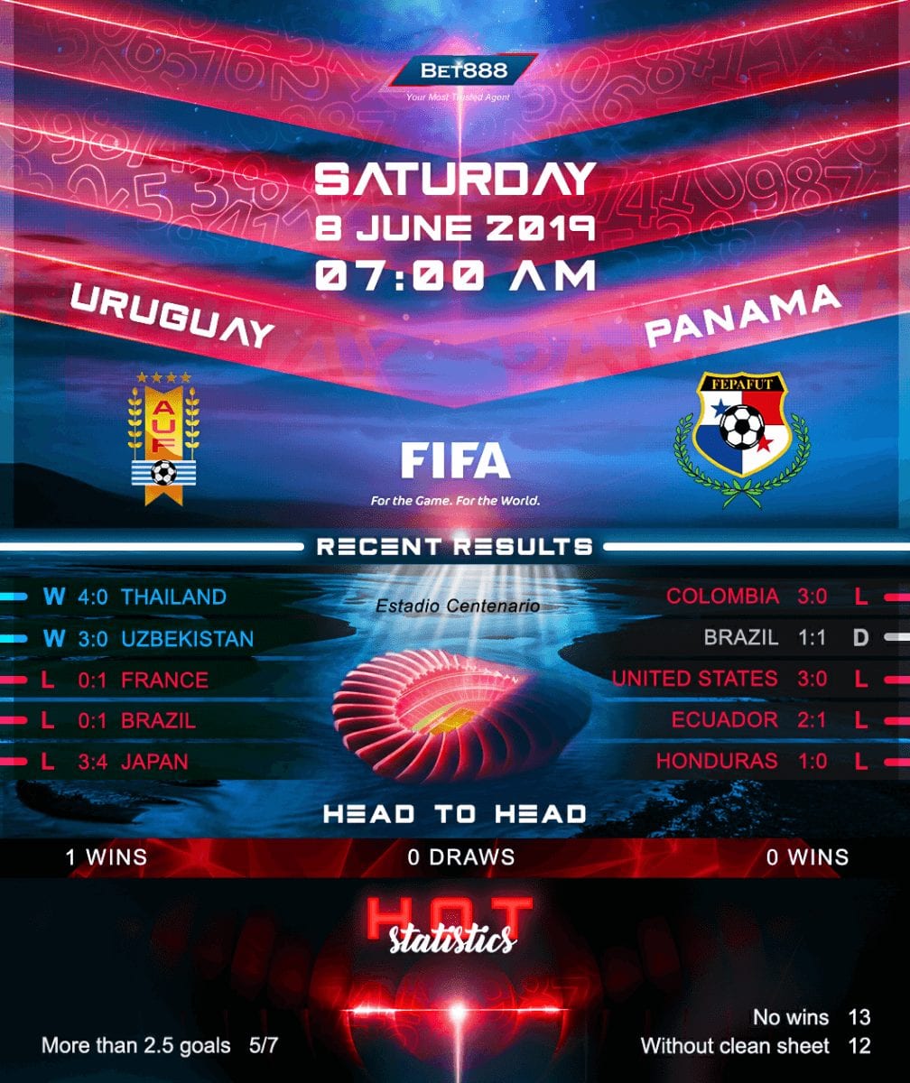 Uruguay vs Panama 08/06/19