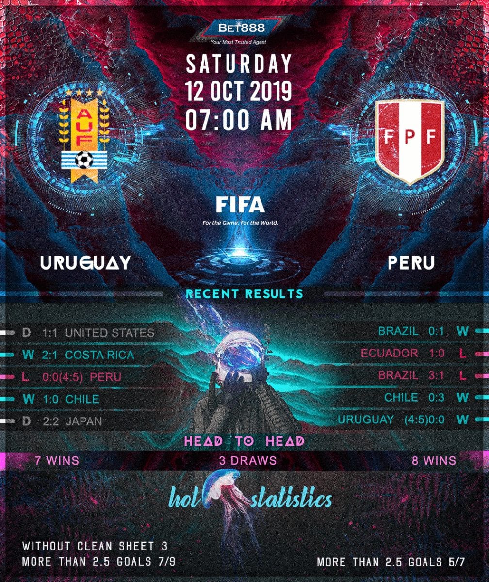 Uruguay vs Peru﻿ 12/10/19