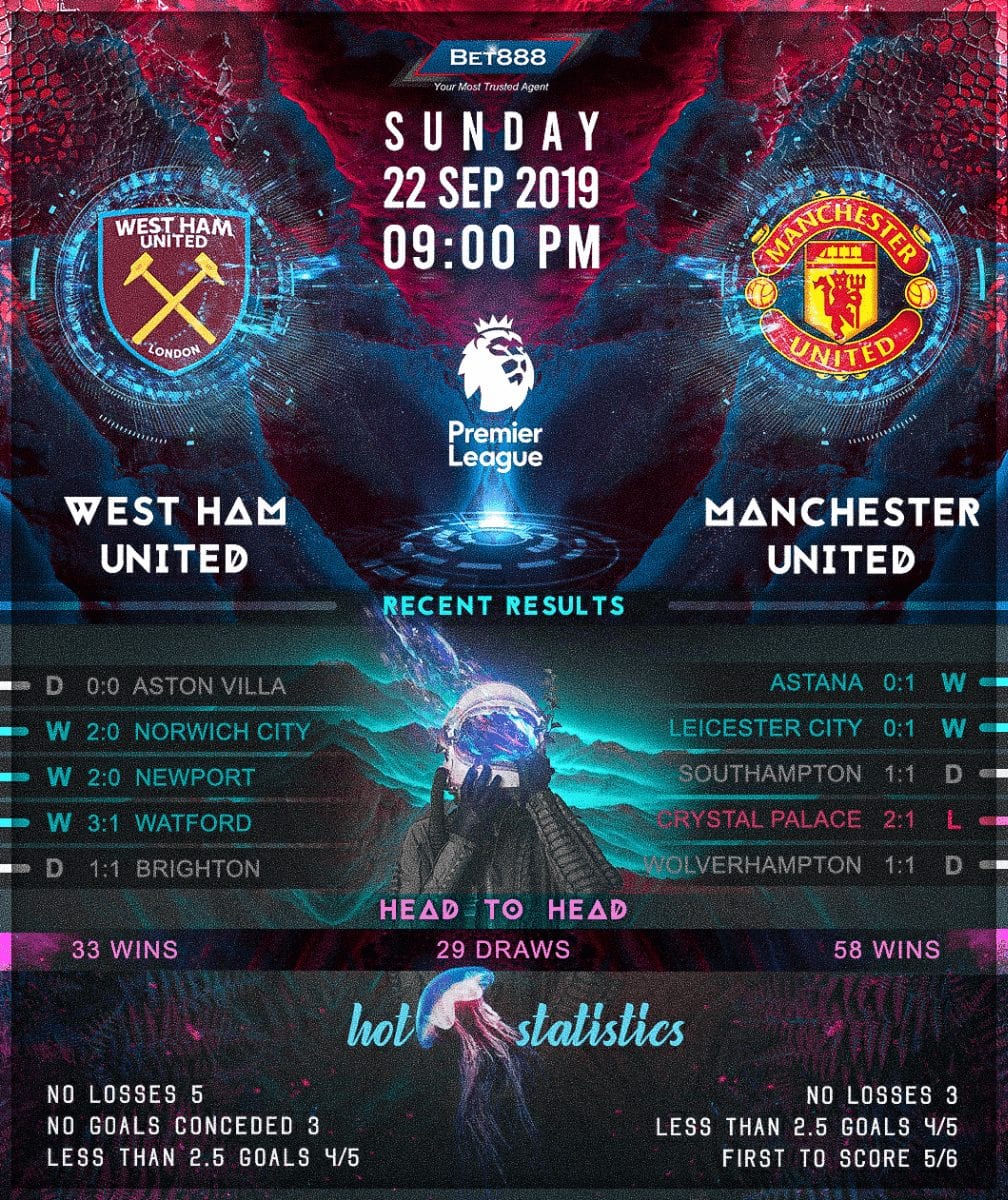 West Ham United vs Manchester United﻿ 22/09/19