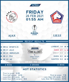 Ajax vs. Lille  26/02/21