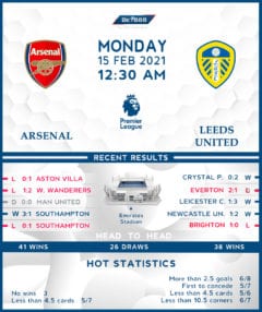 Arsenal vs  Leeds United  15/02/21