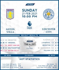 Aston Villa vs  Leicester City   21  /02/21