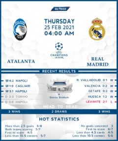 Atalanta vs. Real Madrid  25/02/21