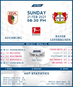 Augsburg vs  Bayer Leverkusen  21/02/21