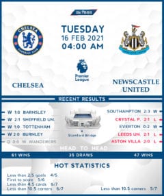 Chelsea vs  Newcastle United  16/02/21