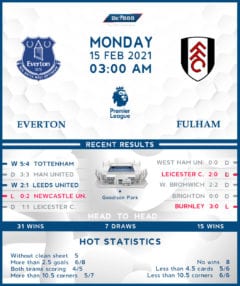 Everton vs  Fulham  15/02/21