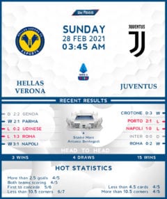 Hellas Verona vs  Juventus  28/02/21