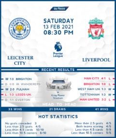 Leicester City vs  Liverpool  13/02/21