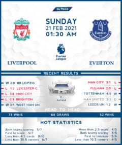 Liverpool vs  Everton  21/02/21