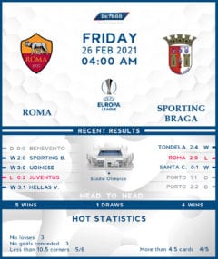 Roma vs  Sporting Braga  26/02/21