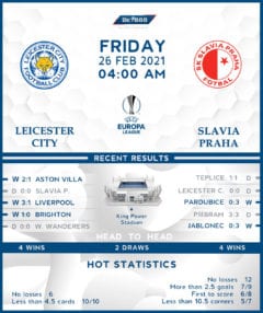 Leicester City vs  Slavia Praha  26/02/21