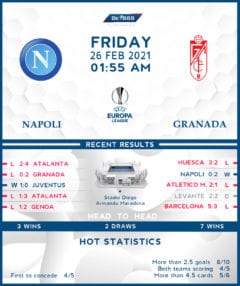 Napoli vs  Granada  26/02/21