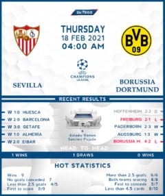 Sevilla vs  Borussia Dortmund  18/02/21