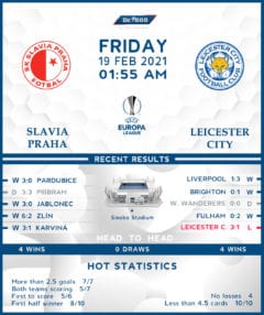 Slavia Praha vs  Leicester City   19/02/21