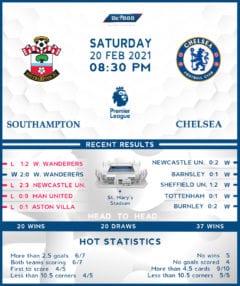Southampton vs  Chelsea 20/02/21