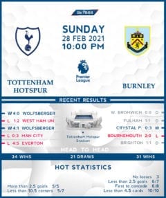 Tottenham Hotspur vs   Burnley  28/02/21