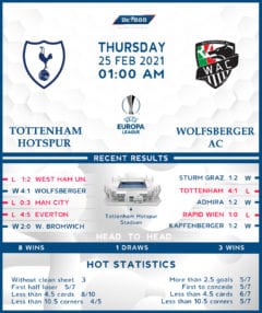 Tottenham Hotspur vs  Wolfsberger      25 /02/21