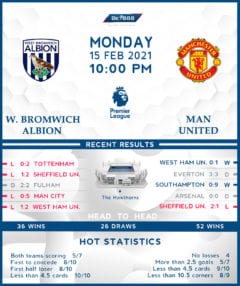 West Bromwich Albion vs  Manchester United  15/02/21