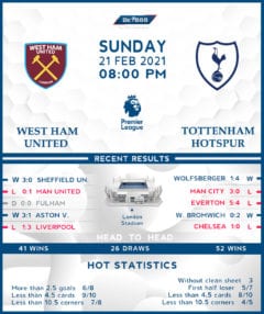 West Ham United vs. Tottenham Hotspur  21/02/21