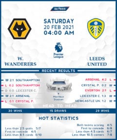 Wolverhampton Wanderers vs. Leeds United  20/02/21