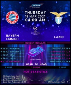 Bayern Munich vs  Lazio