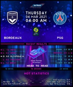 Bordeaux vs PSG
