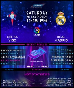 Celta Vigo vs  Real Madrid