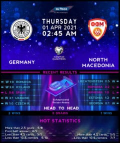 Germany vs  North Macedonia