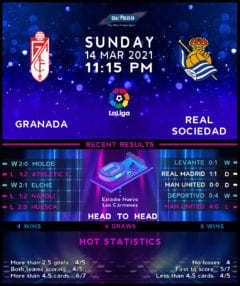 Granada vs  Real Sociedad