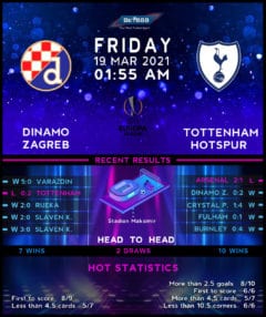 Dinamo Zagreb vs  Tottenham Hotspur